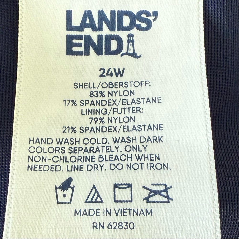 Land’s End Tummy Control High Waisted Retro Bikini Seim Bottoms Deep Sea Navy 3X - Picture 8 of 9